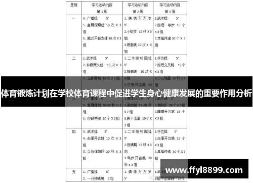 体育锻炼计划在学校体育课程中促进学生身心健康发展的重要作用分析