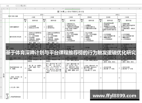 基于体育深蹲计划与平台课程推荐榜的行为触发逻辑优化研究