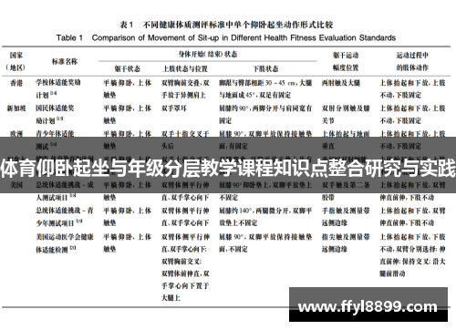 体育仰卧起坐与年级分层教学课程知识点整合研究与实践